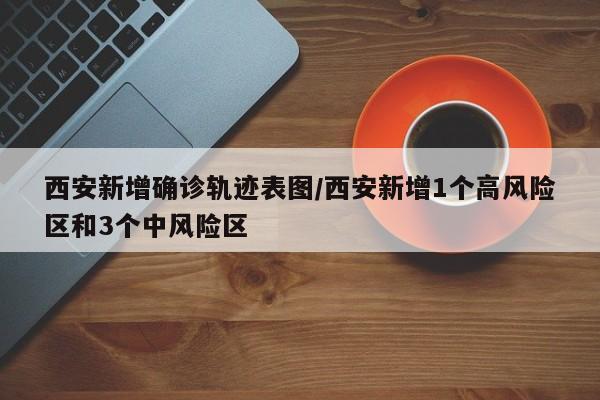 【32名学生被确诊肺癌,男子肺癌被误诊为肺结核】