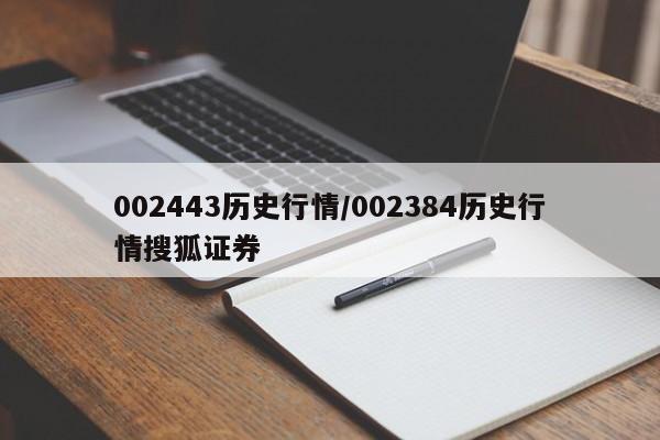 期货买卖行情/玉米期货大盘走势